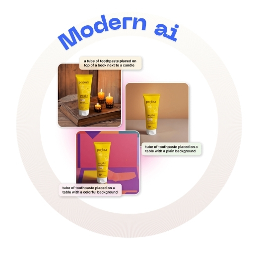 Product shown on multiple AI-generated backgrounds based on prompts